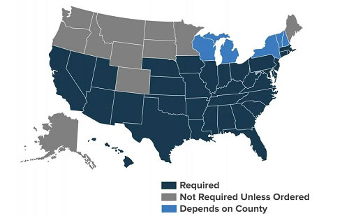 states that require and don't require va loans